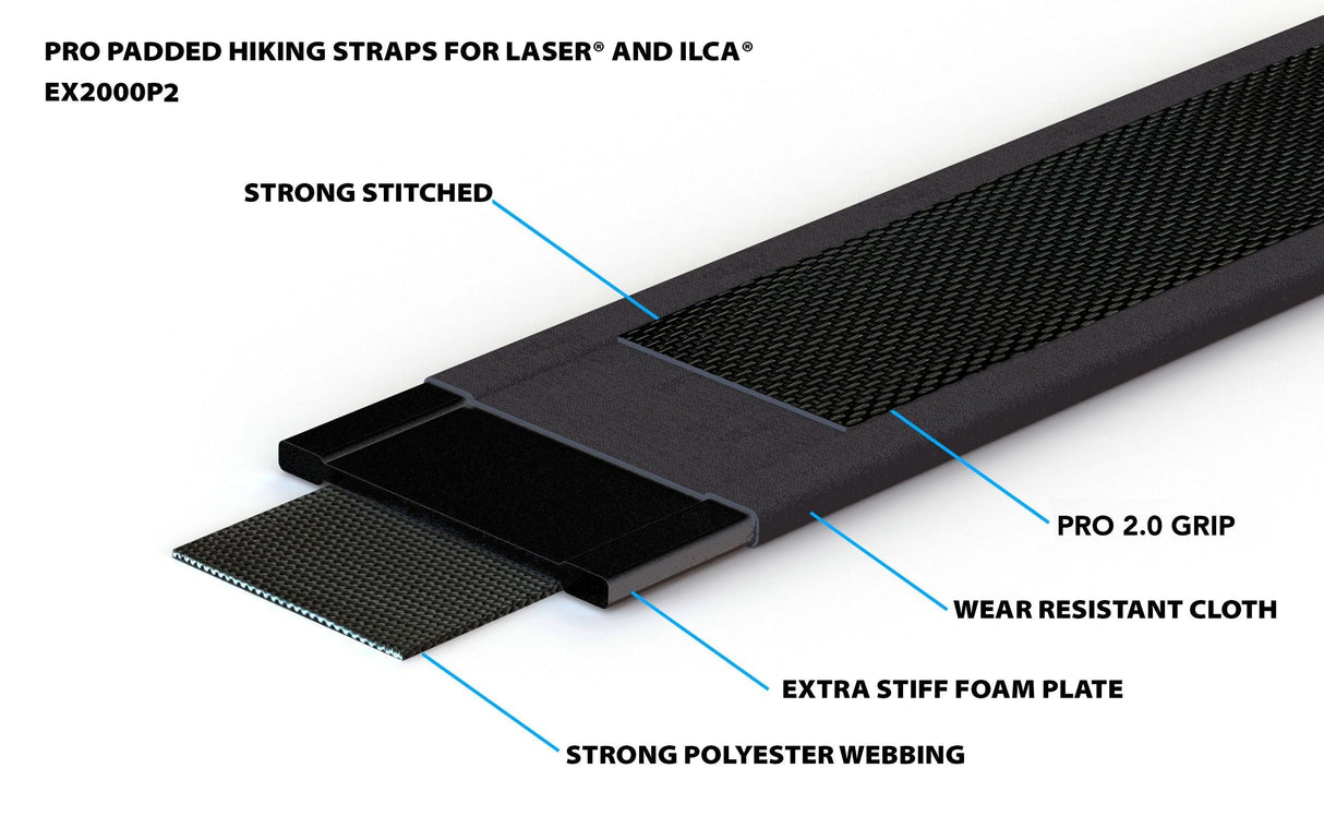 Cincha PRO 2.0 para ILCA
