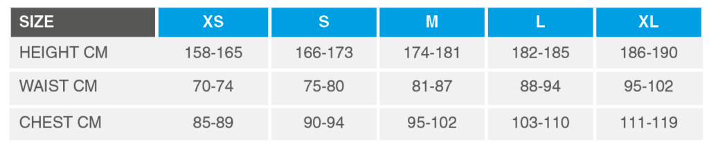 Peto 3L Performance Windesign Sailing