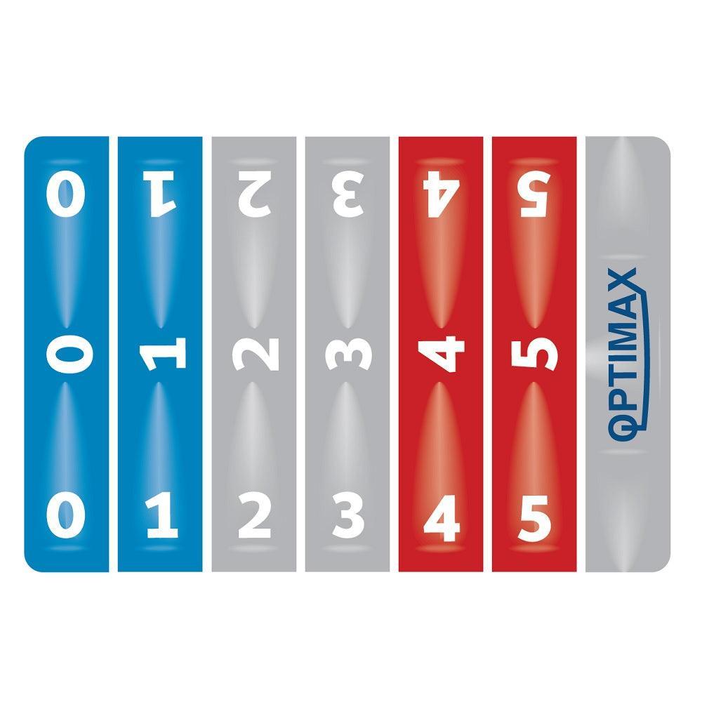 Pegatina Trimstrip Optimax Pro