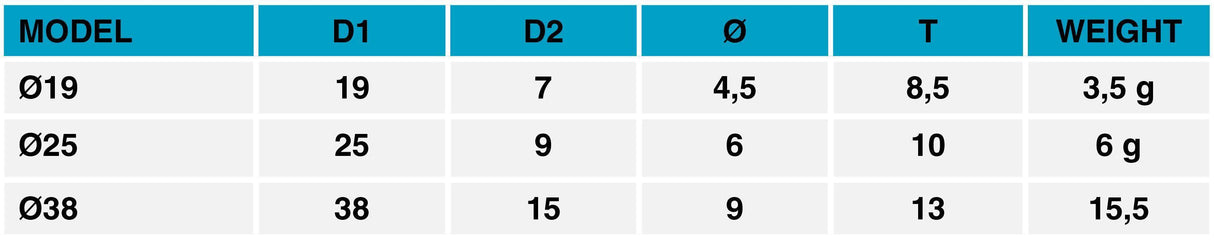 Anillo de baja fricción Windesign