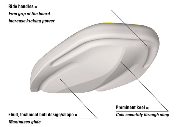 Swimboard Tahe Blueride L/XL