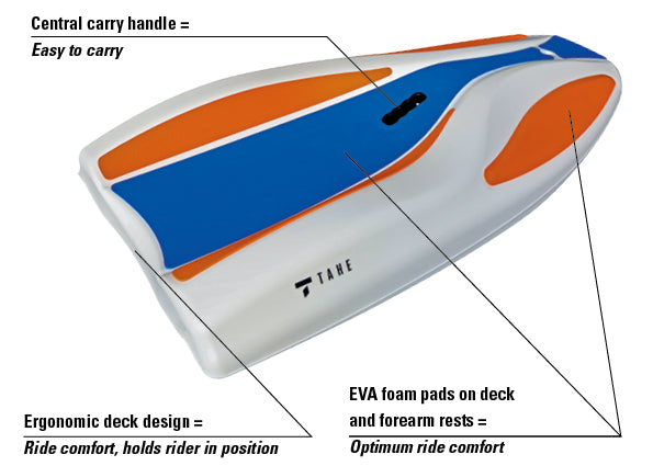 Swimboard Tahe Blueride L/XL